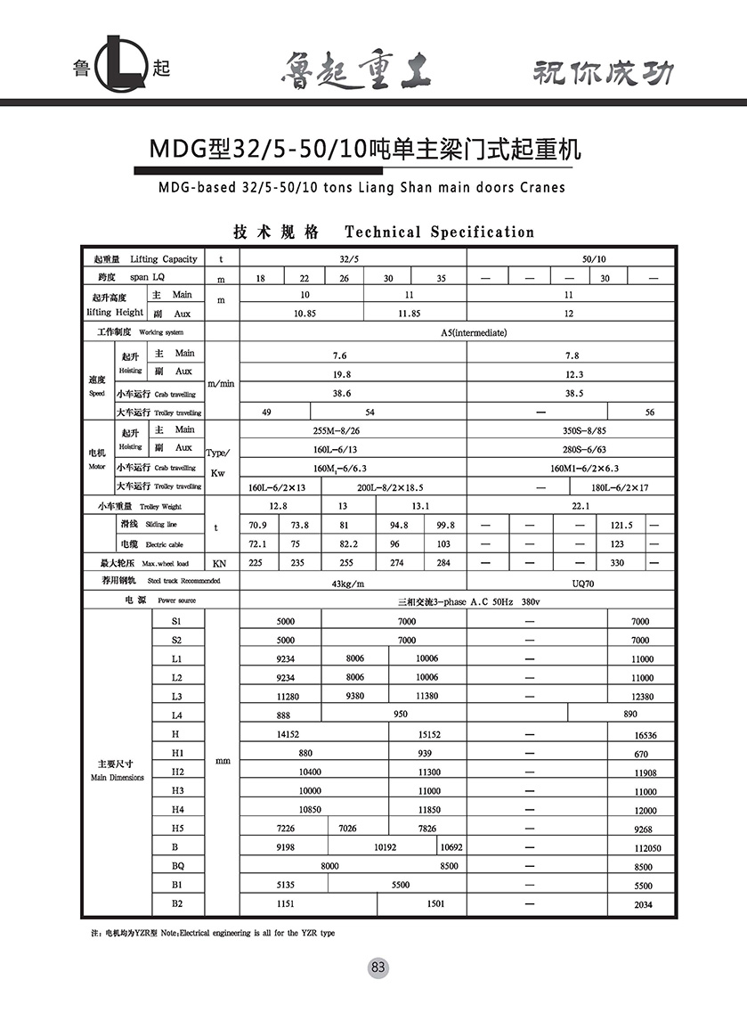 魯起重工內頁全部_頁面_085.jpg