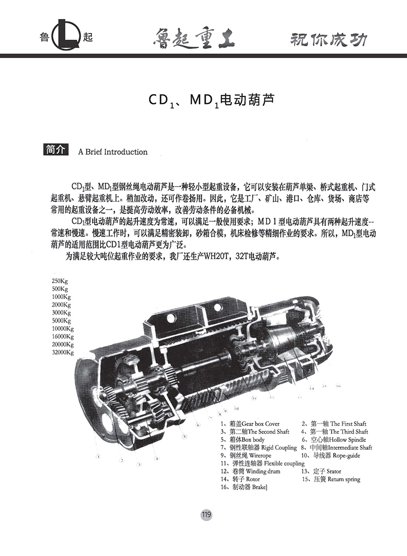 魯起重工內頁全部_頁面_121.jpg