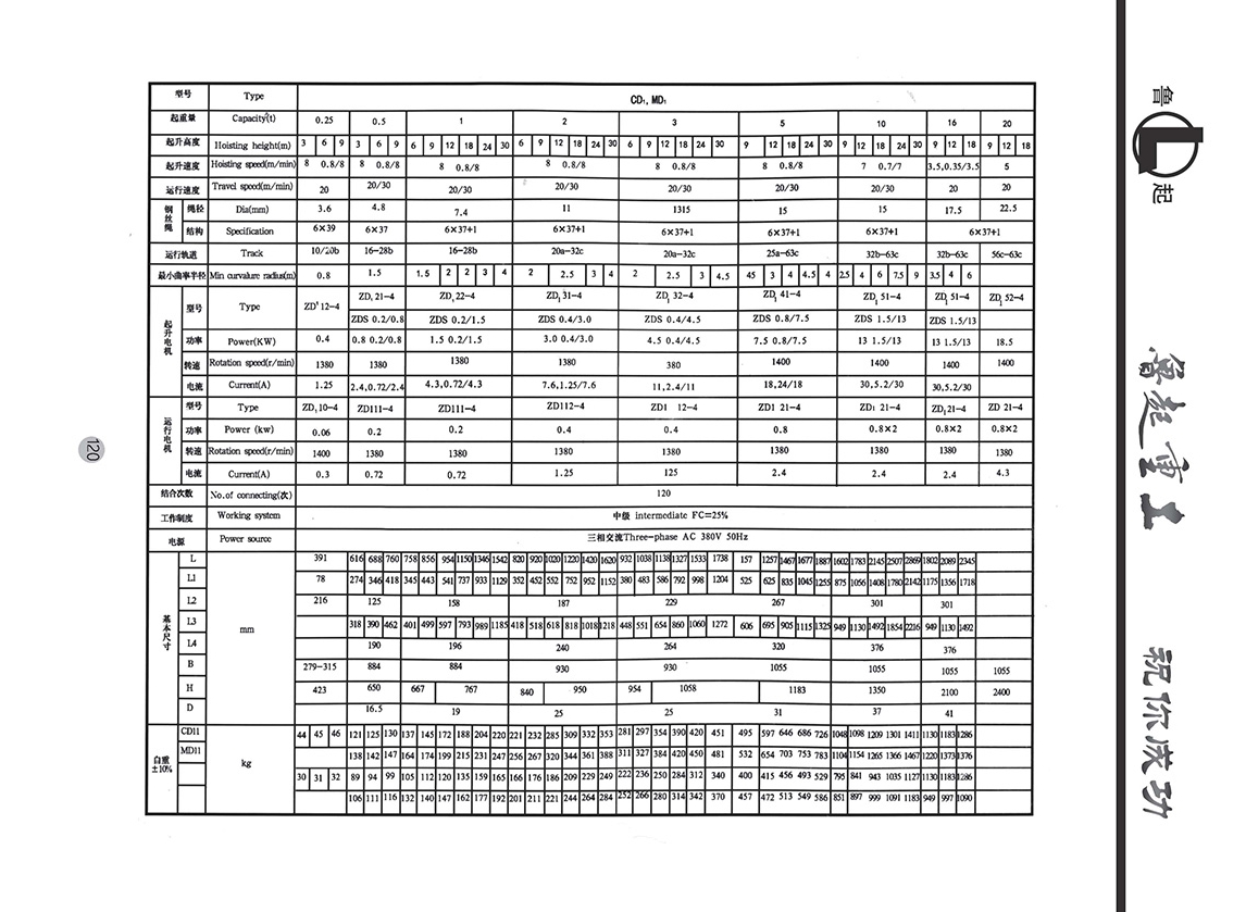 魯起重工內(nèi)頁(yè)全部_頁(yè)面_122.jpg